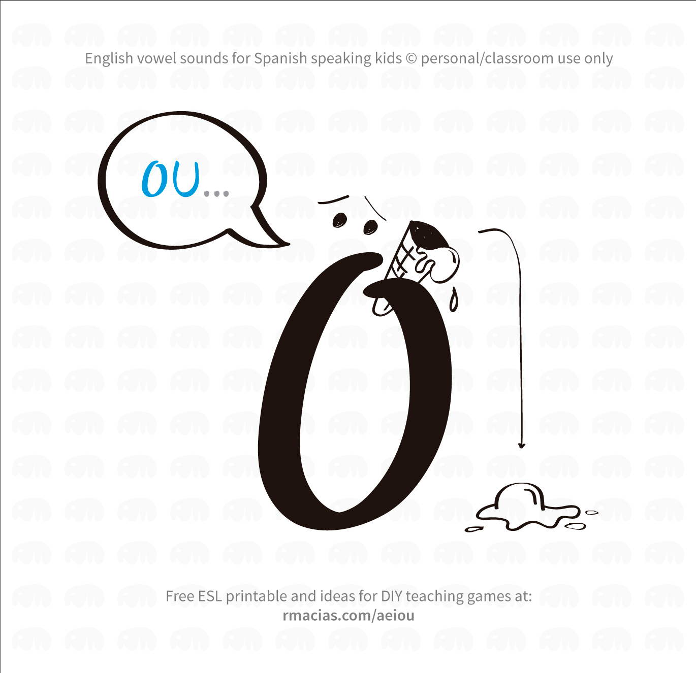 Funny vowels illustrations for teaching in a humorous way English vowels names to Spanish-speakers, using expressions that are already familiar to Spanish-speaking students. I made them using the Spanish from LatinAmerica - Mexico ?? A - ¡ei! (letter "a" is yelling at someone that wants to steal a cookie) E - ¡iii! (letter "e" is playing on a swing) I - ¡ai! (letter "I" is getting stung by a bee) O - ou (letter "o" has dropped its ice cream on the floor) U - iu (letter "u" is disgusted by a poo on the floor)