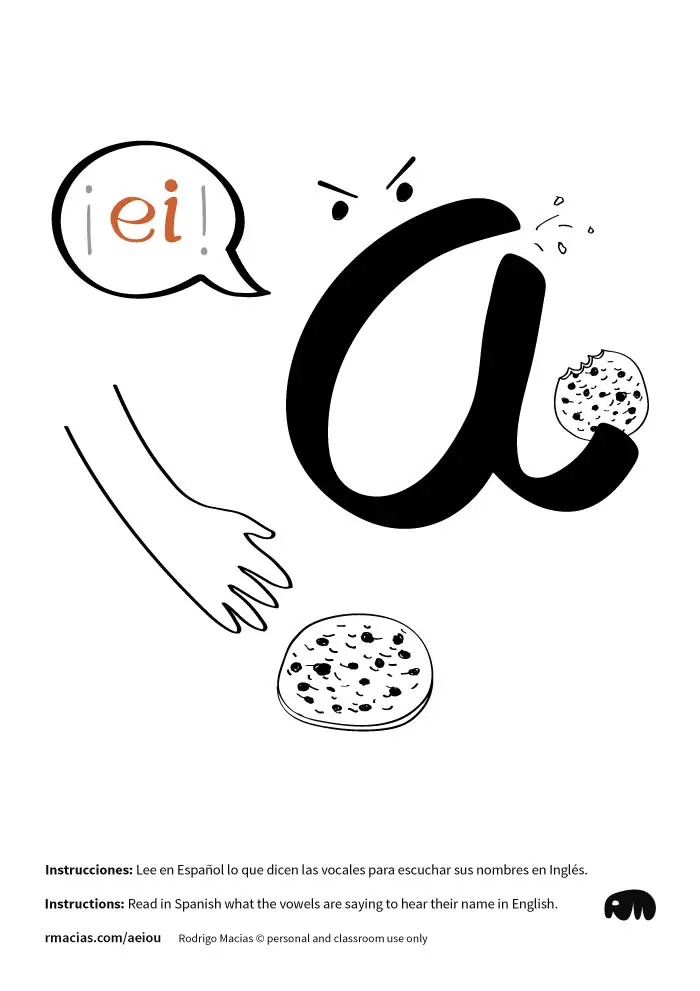 Letter A - Funny vowels illustrations for teaching in a humorous way English vowels names to Spanish-speakers, using expressions that are already familiar to Spanish-speaking students