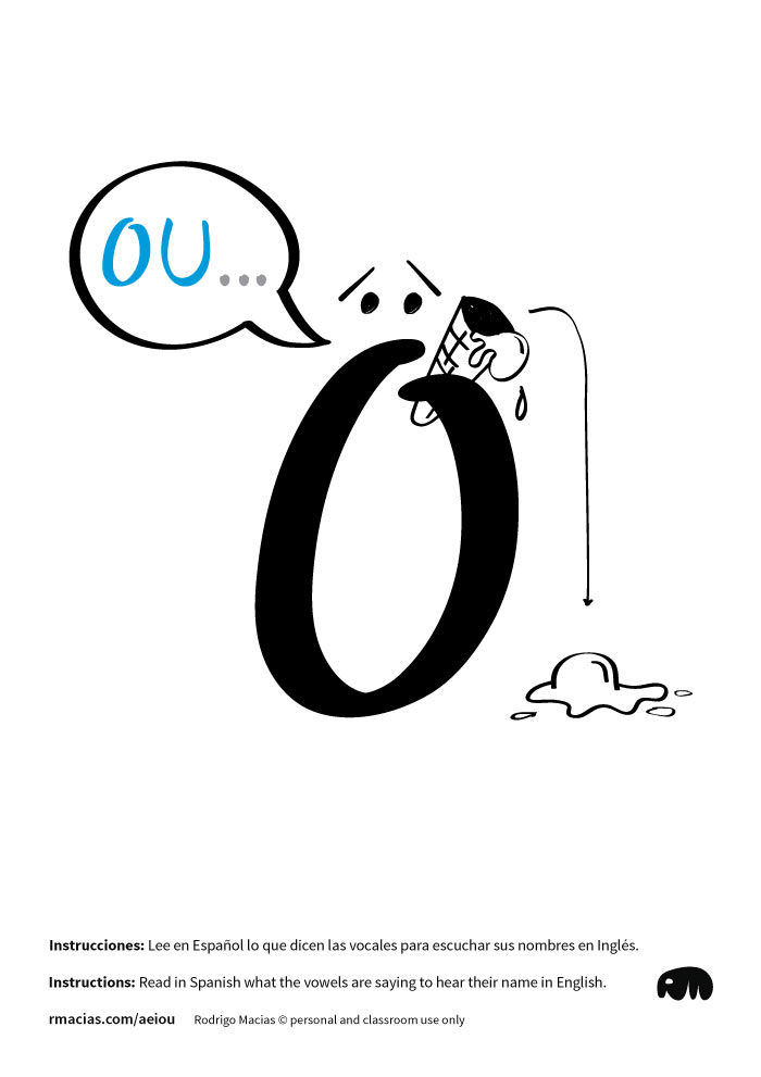 Letter O - Funny vowels illustrations for teaching in a humorous way English vowels names to Spanish-speakers, using expressions that are already familiar to Spanish-speaking students