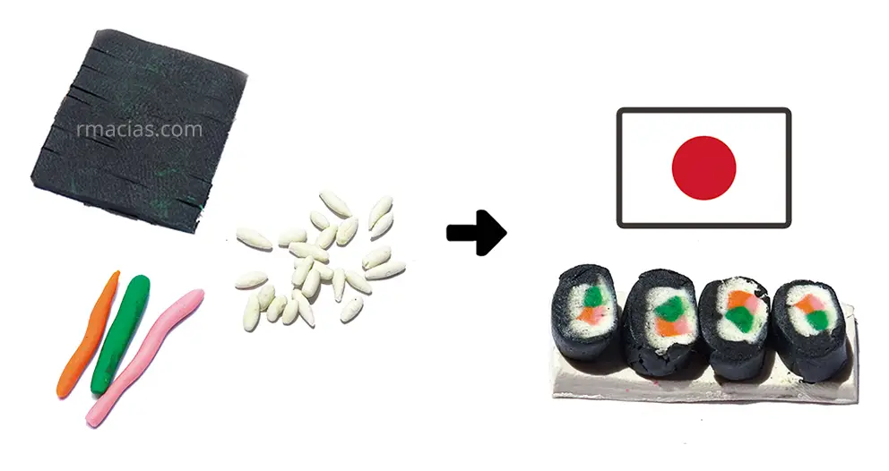 Miniature dough Japanese Sushi rolls that were made to go on a free printable Menu of International Foods made with clay or a similar material. It comes with an International paper Chef's hat printable as well. They are both part of a Montessori culinary activity By Kids activities designer Rodrigo Macias