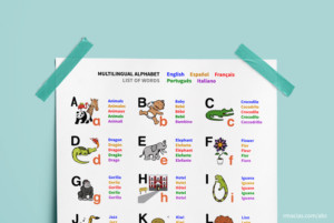 List of words that begin with the same letter in different languages (English, Spanish, French, Portuguese and Italian)