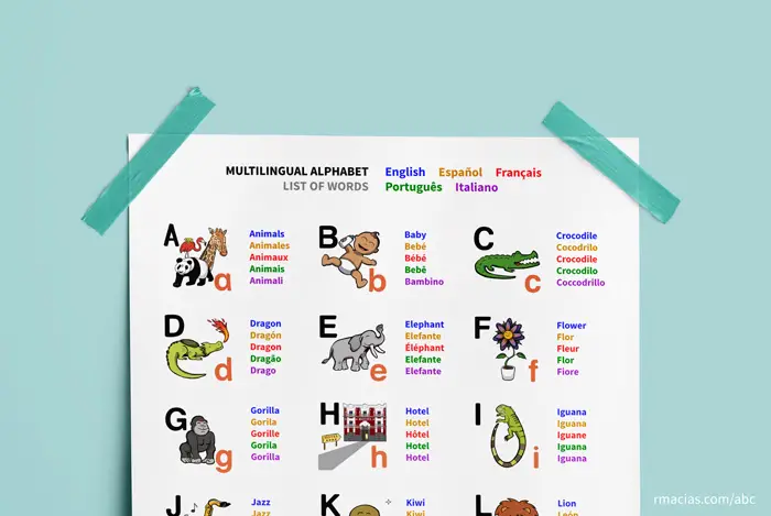 List of words that start with the same letter in English, Spanish, French, Portuguese and Italian by Kids Activities Designer Rodrigo Macias