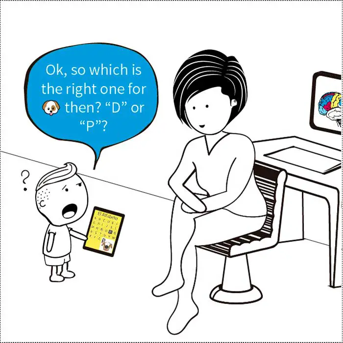 A comic strip describing a regular problem parents face when raising multilingual children where the bilingual kids get confused using monolingual alphabets to learn how to read and write.