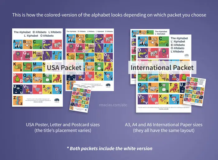 Layout comparison between USA and International Paper sizes for the Multilingual Alphabet by Rodrigo Macias