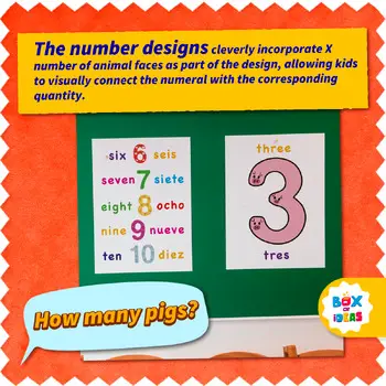 number 3 poster with text in english and spanish on green classroom wall